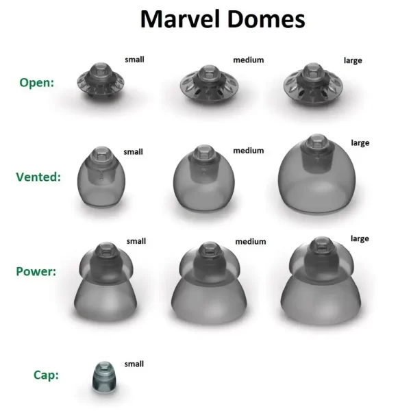 All 10 varieties of Phonak hearing aid domes with their descriptions.